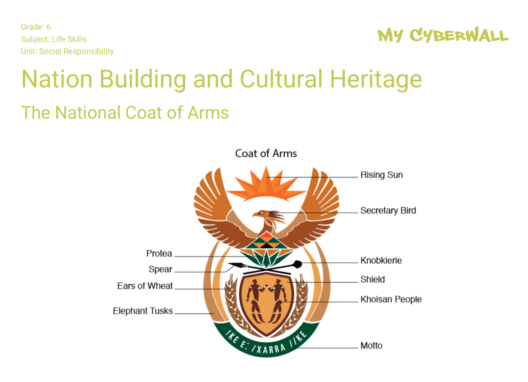 nation-building-and-cultural-heritage-the-national-coat-of-arms